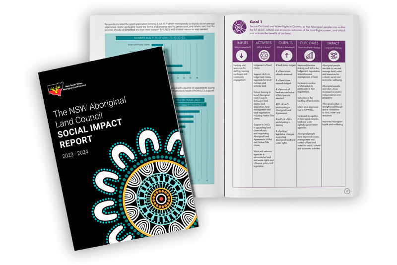 NSWALC Social Impact Report 23-24